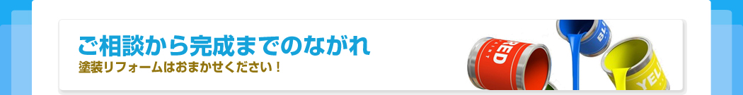 ご相談から完成までのながれ